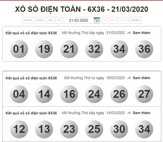 Xổ số điện toán 6x36 là gì? ⚡️Cơ cấu phần thưởng như thế nào?