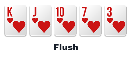 Các thứ hạng của tay bài Poker - Những tay bài mạnh nhất và yếu nhất trong Poker | Natural8