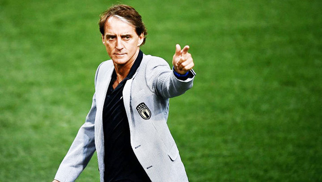 Danh sách huấn luyện viên bóng đá giỏi nhất thế giới hiện nay