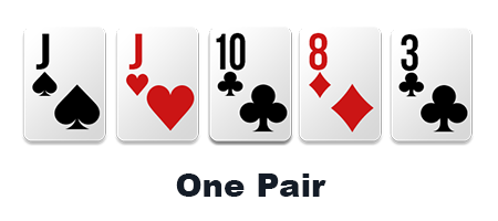 Các thứ hạng của tay bài Poker - Những tay bài mạnh nhất và yếu nhất trong Poker | Natural8