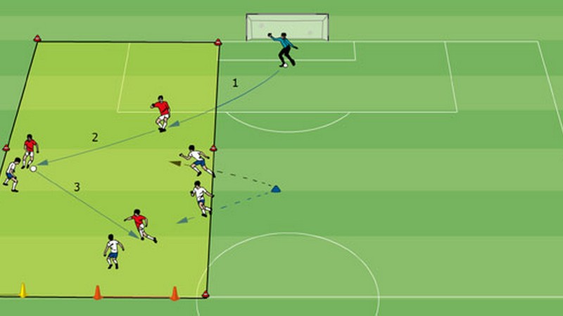 Áp lực trong bóng đá là gì? Tìm hiểu về áp lực